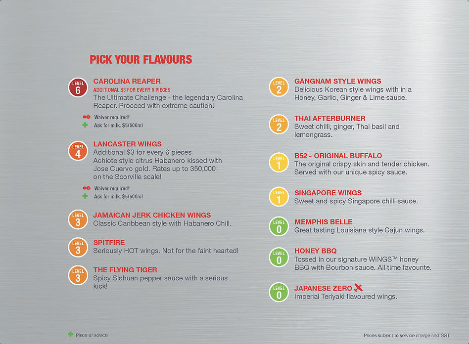 FOOD MENU WINGS Bar & Grill